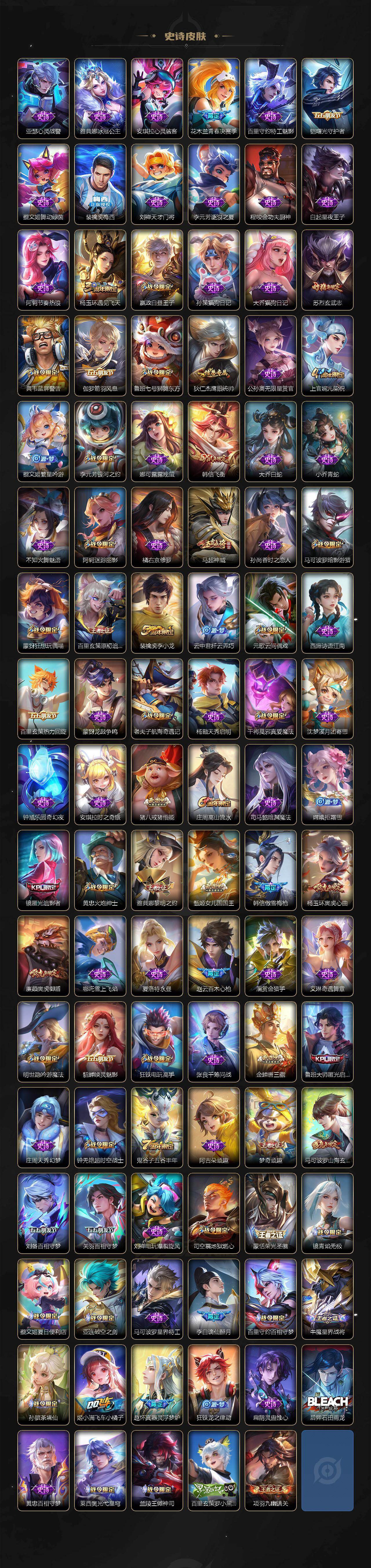 WZLX464335王者荣耀账号详情图5