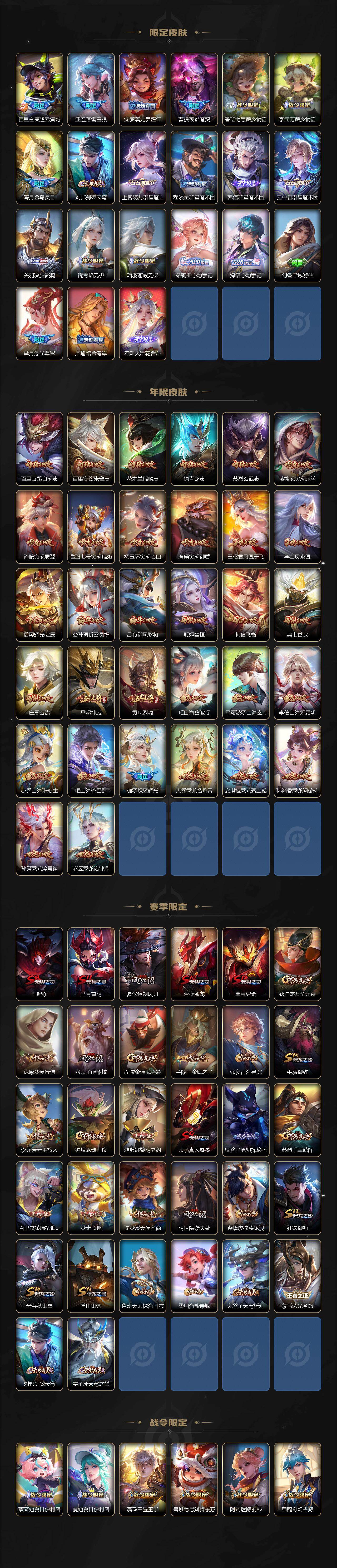 WZCMW434836王者荣耀账号详情图5