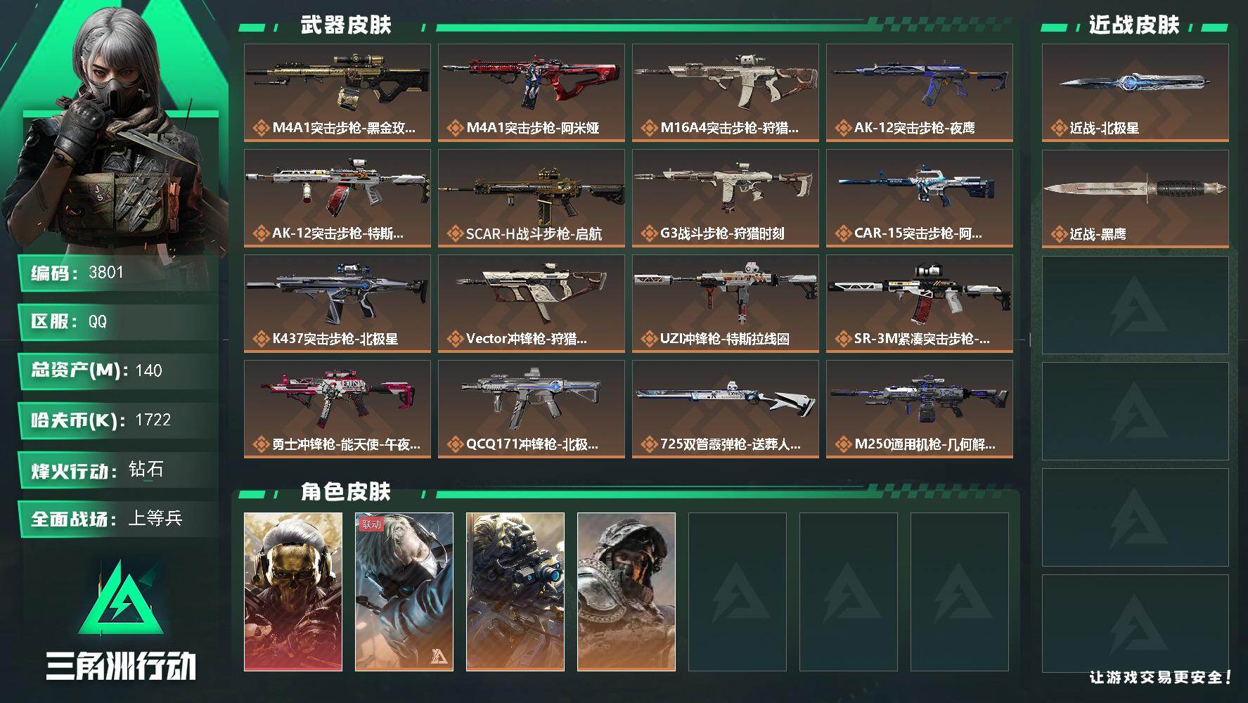 三角洲行动账号QQ总资产(M)：140M/哈夫币(K)：1722K/哈夫币(K)：1722K/传说枪皮数：19/全面战