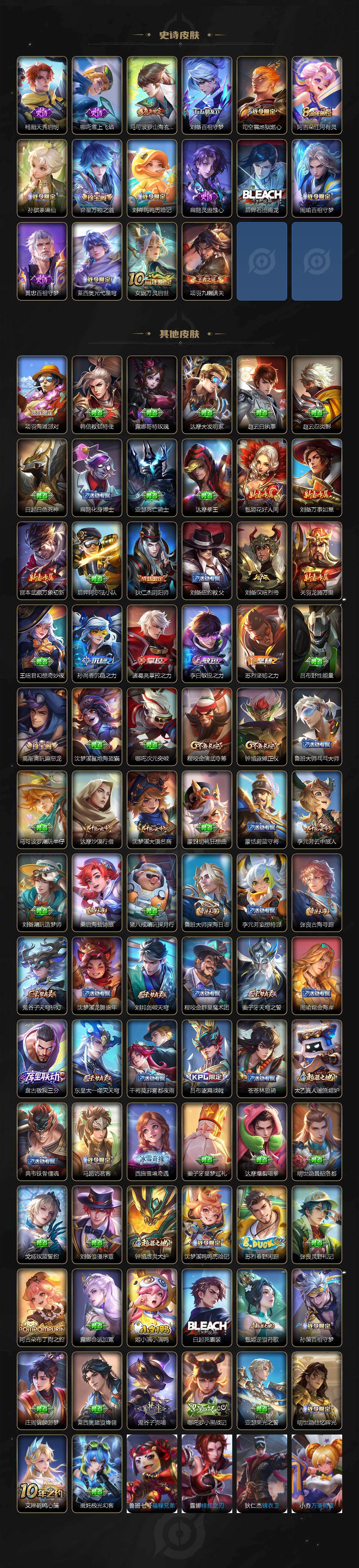 WZLX462867王者荣耀账号详情图3