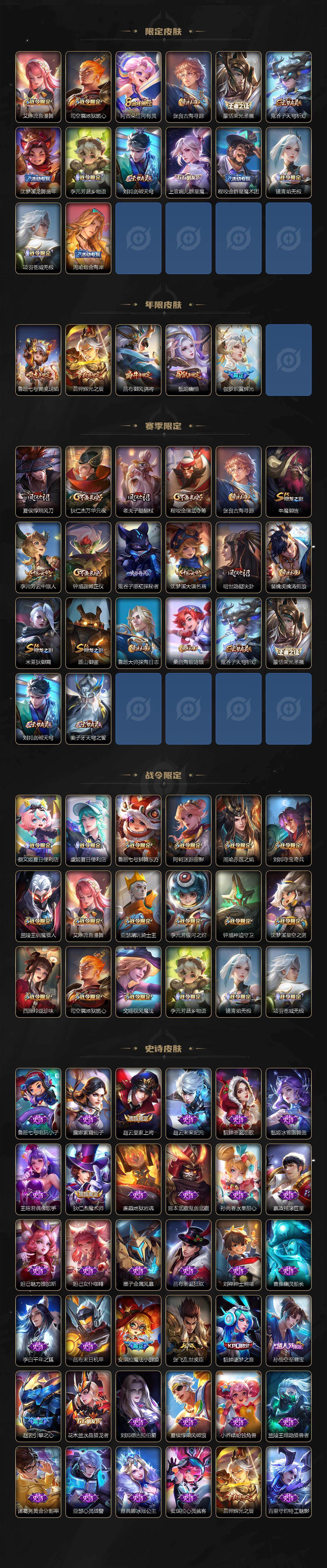 WZQM432039王者荣耀账号详情图4