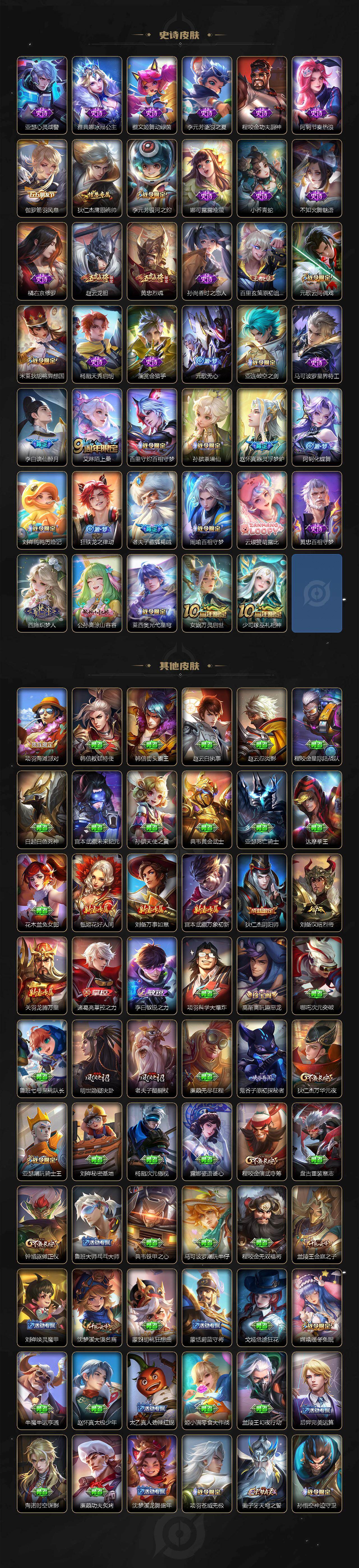 WZQM432041王者荣耀账号详情图4