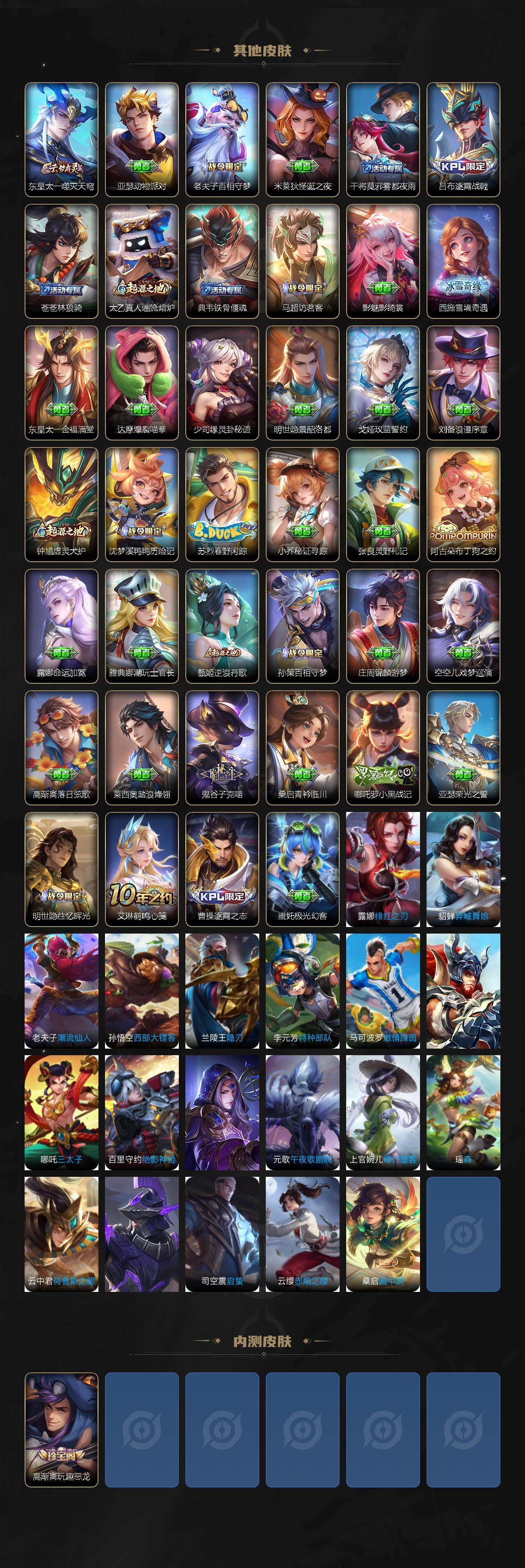 WZQM432041王者荣耀账号详情图5