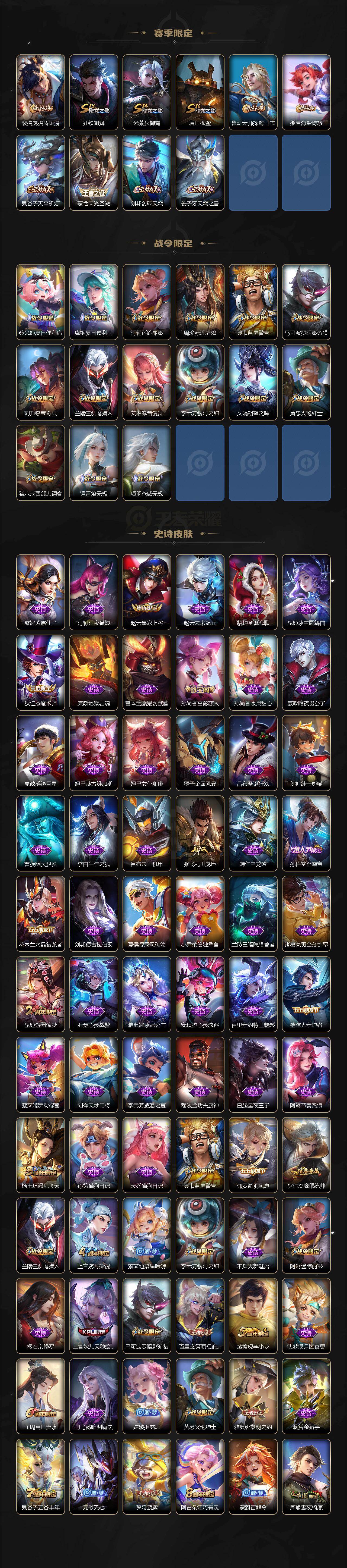 WZQM432042王者荣耀账号详情图4