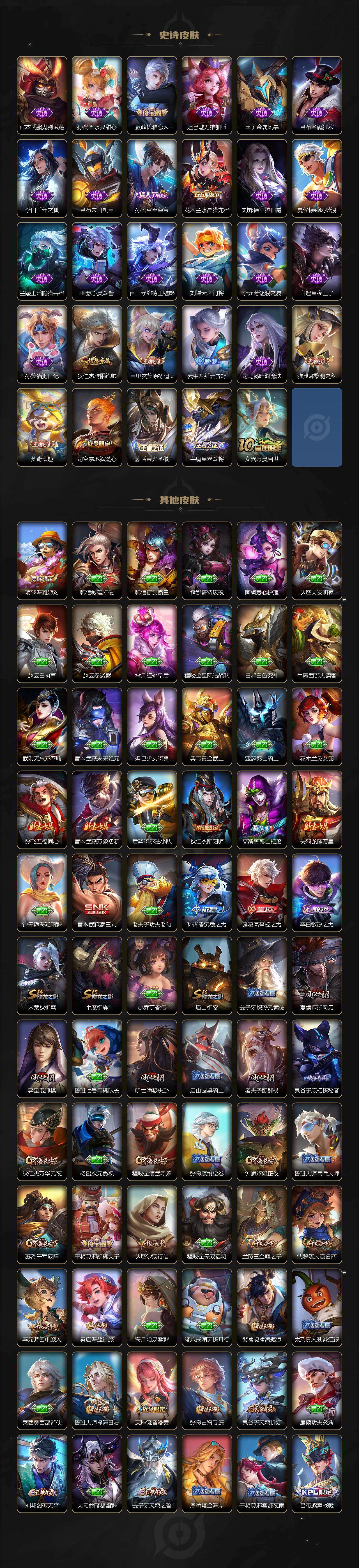 WZCMW434919王者荣耀账号详情图3