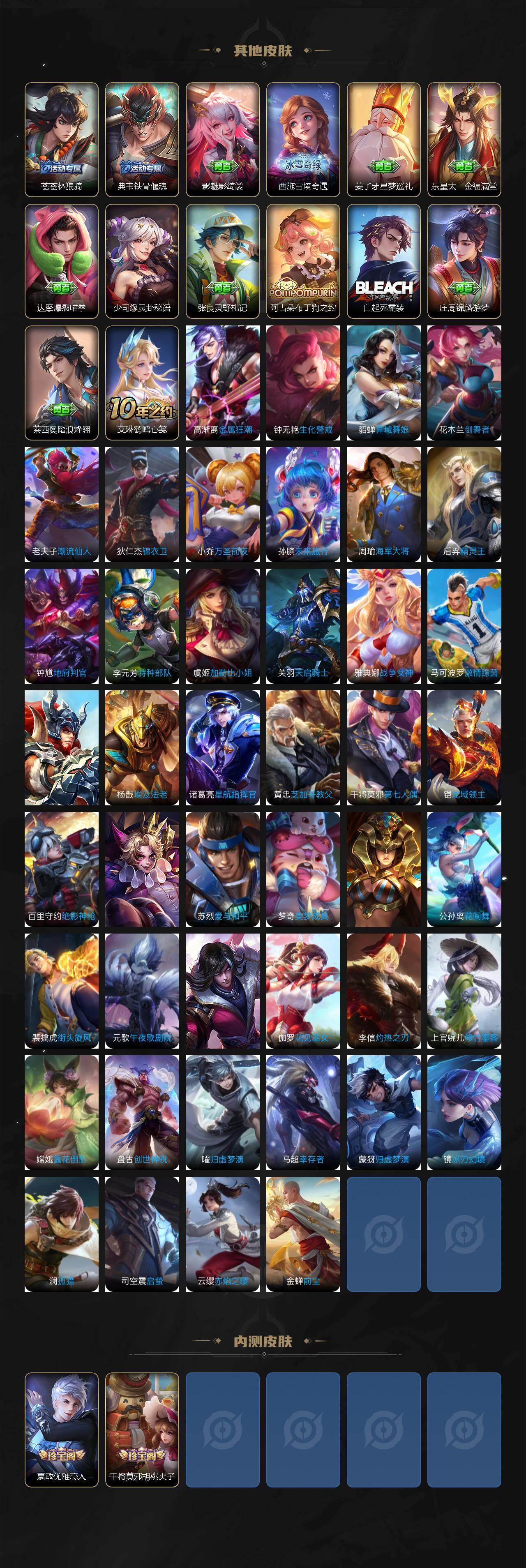 WZCMW434919王者荣耀账号详情图4