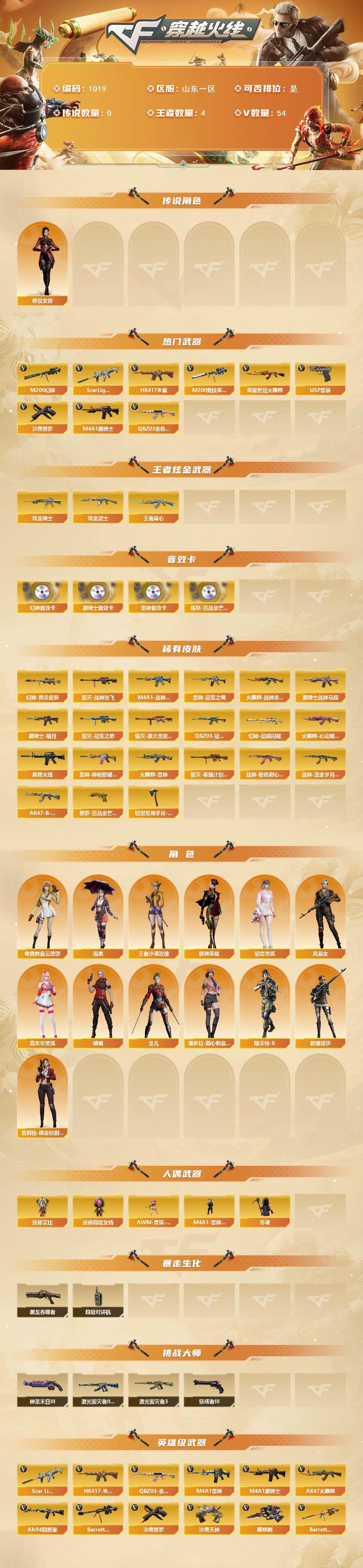 CFCMW422105穿越火线账号详情图2