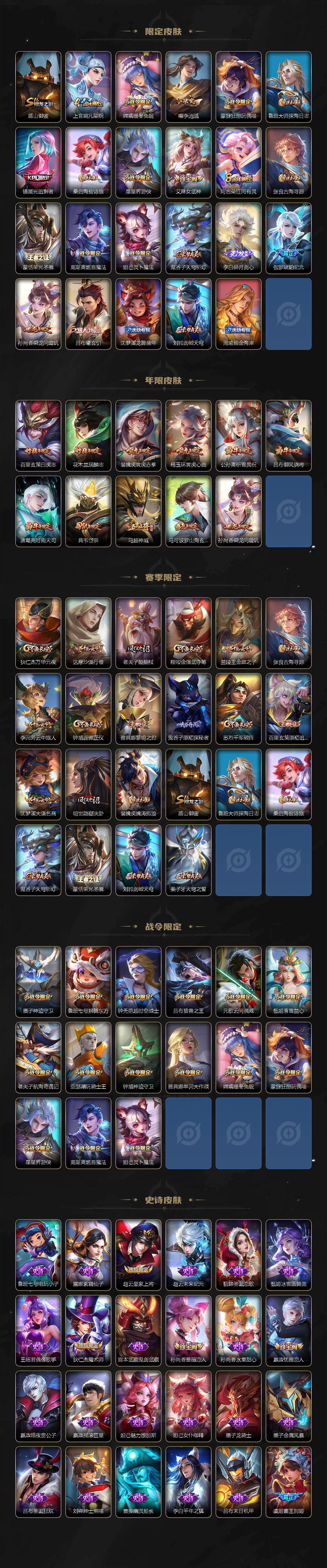 WZQM432052王者荣耀账号详情图4