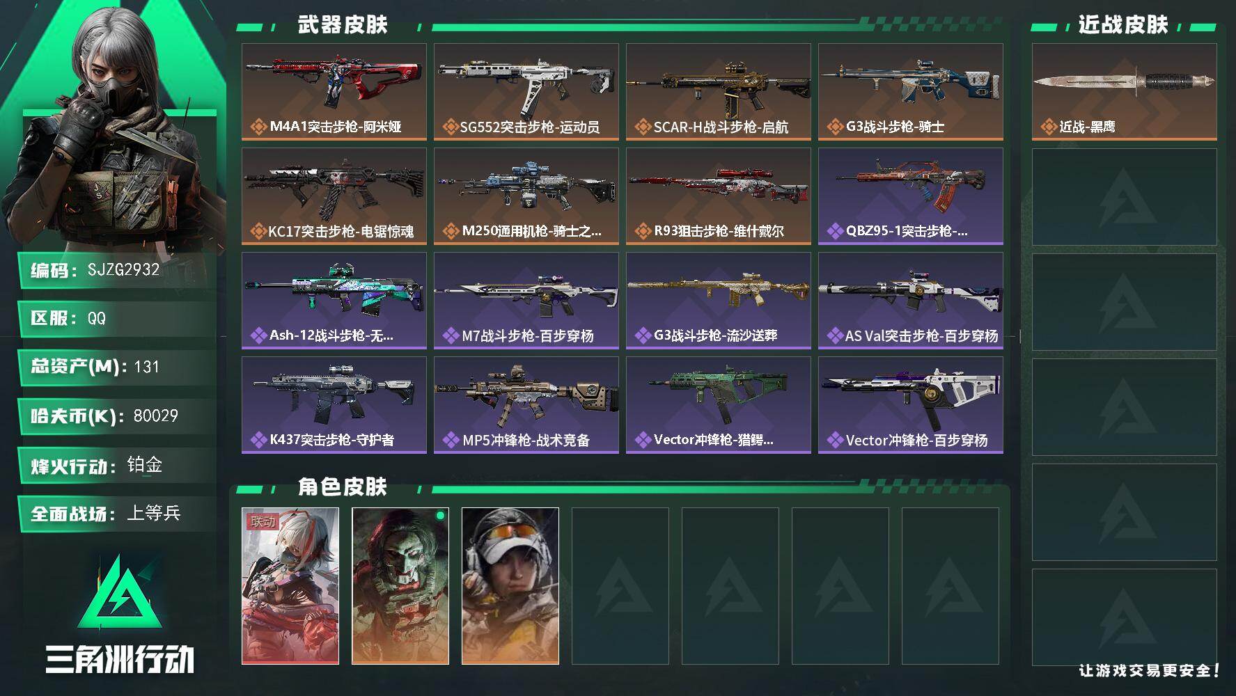 三角洲行动账号QQ【SJZG2932】总资产(M)：131M/哈夫币(K)：80029K/哈夫币(K)：80029K/传说枪皮数：7/全面战场等级：15_段位：上等兵/烽火地带等级：60_段位：铂金/骇爪-维什戴尔/