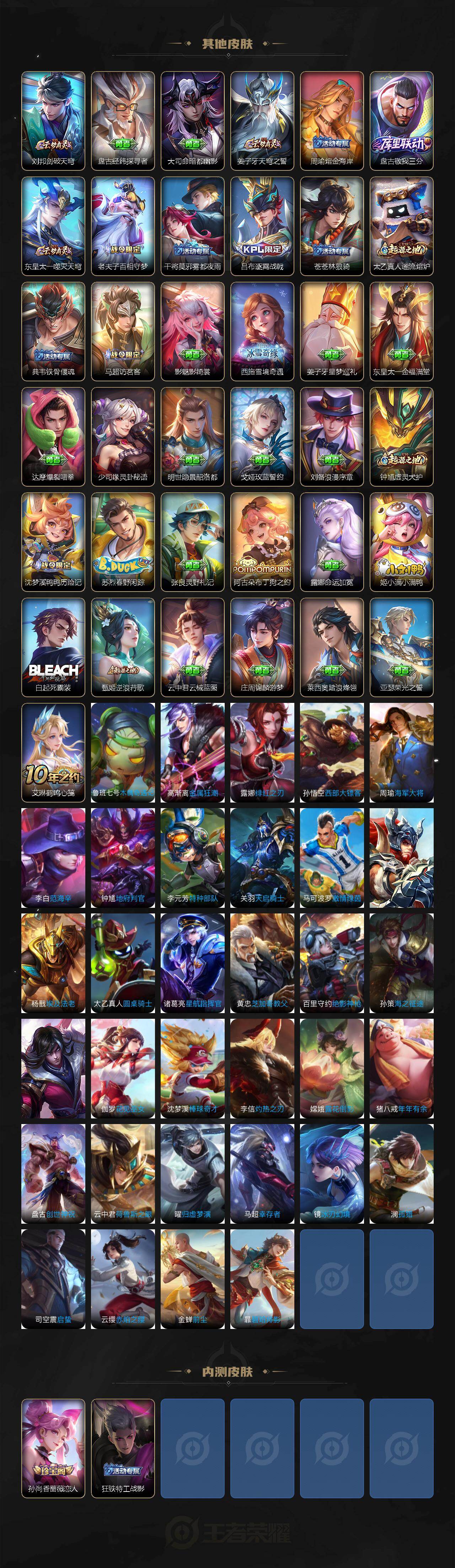 WZCMW435016王者荣耀账号详情图4