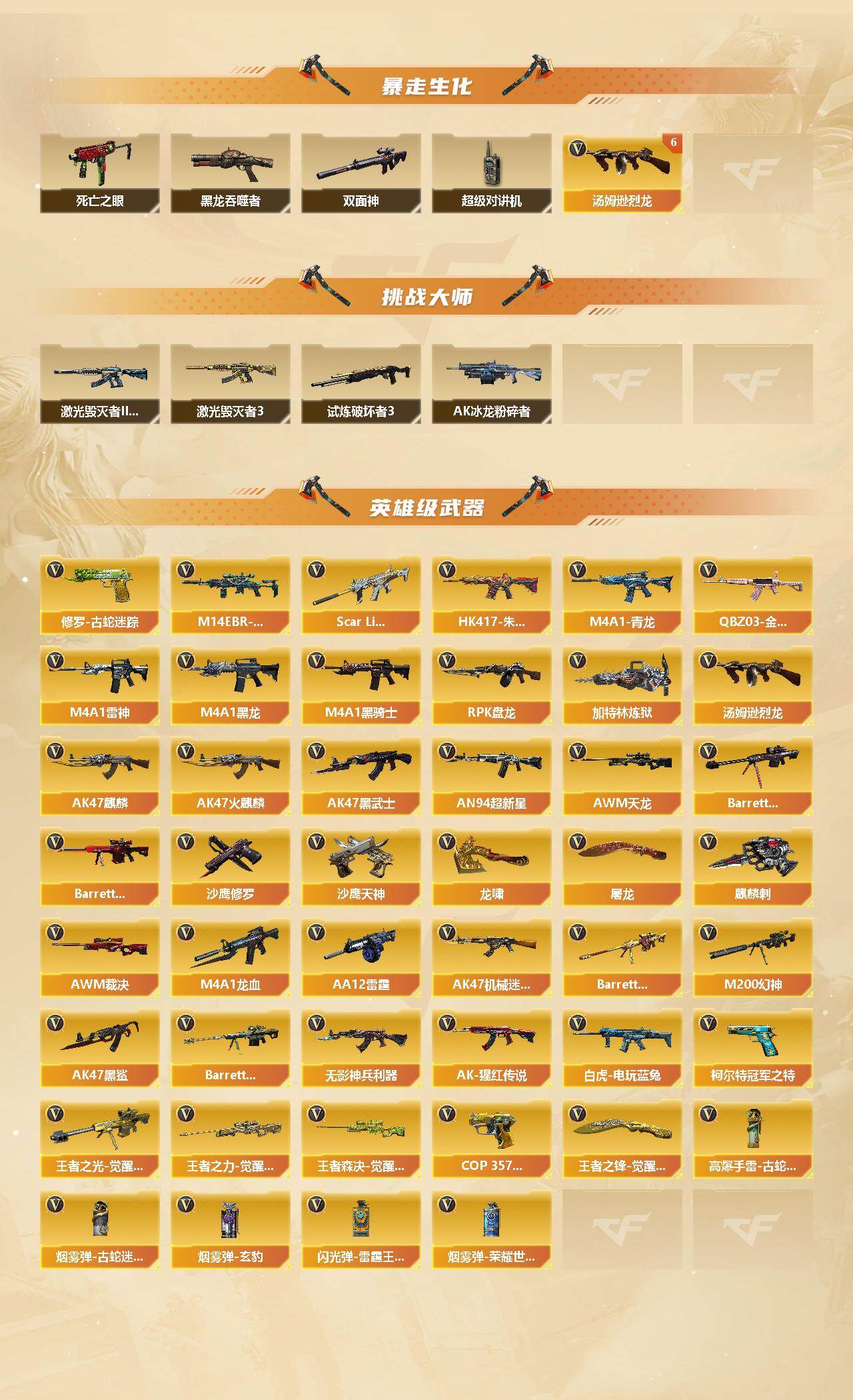 CFCMW422147穿越火线账号详情图3