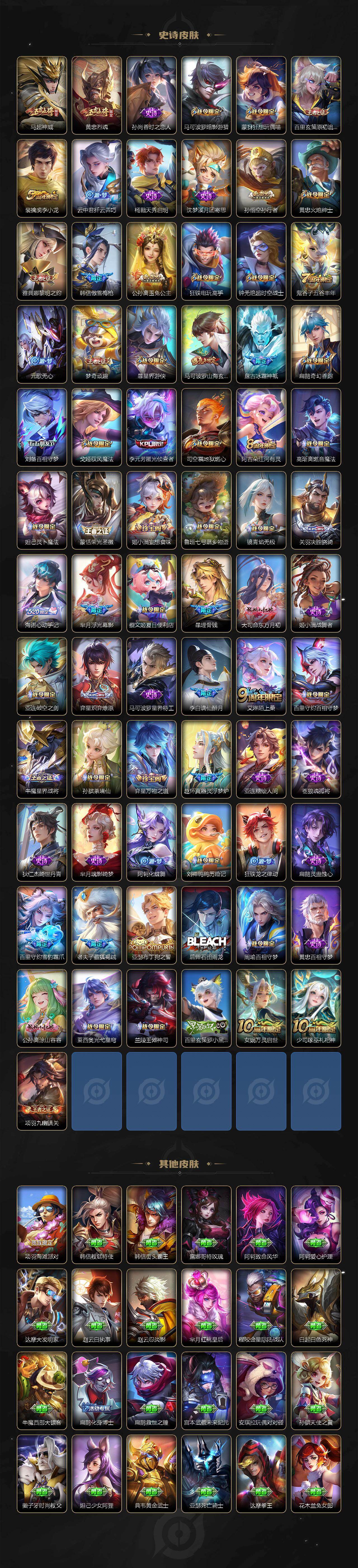 WZCMW435044王者荣耀账号详情图5