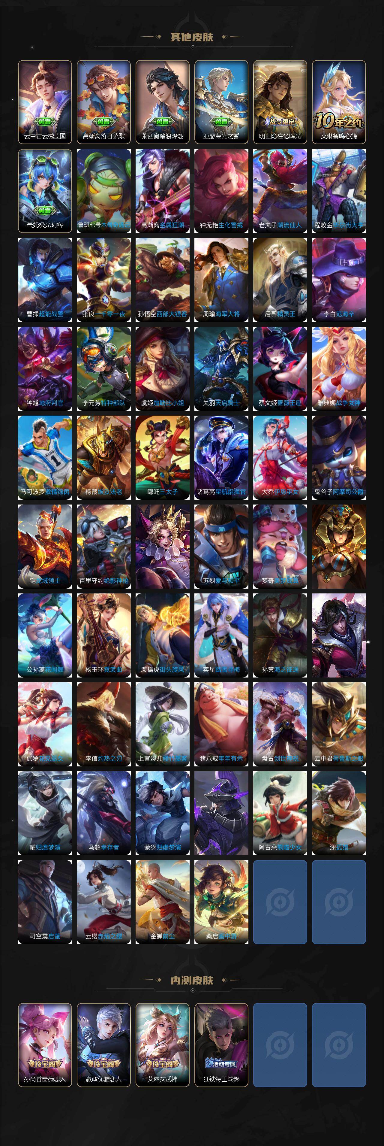 WZCMW495834王者荣耀账号详情图6