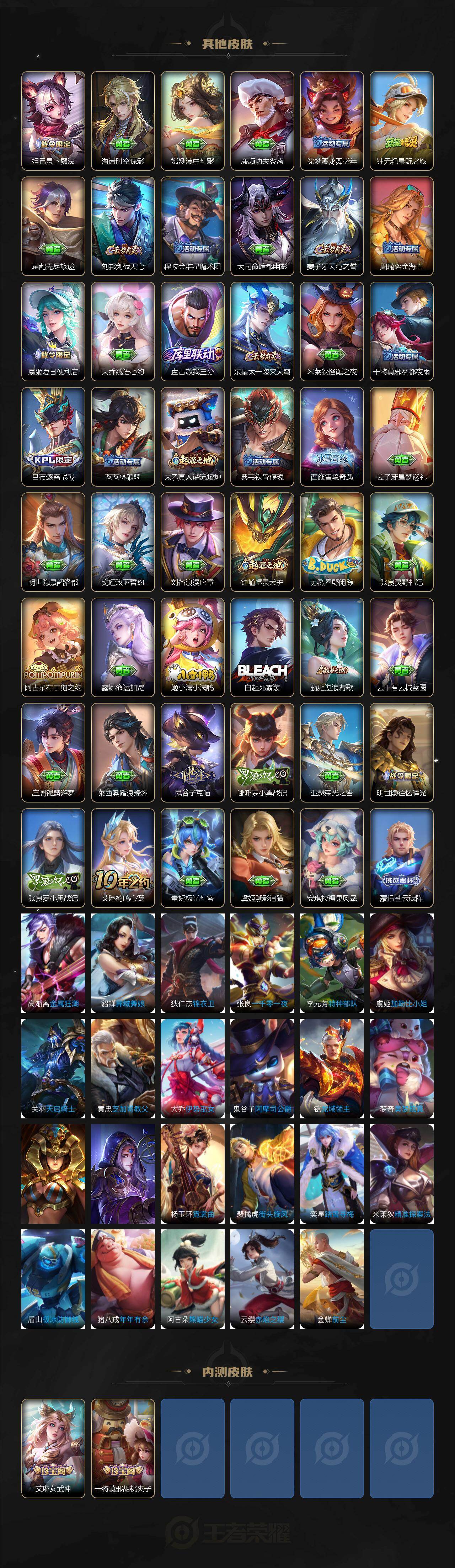 WZLX433836王者荣耀账号详情图4