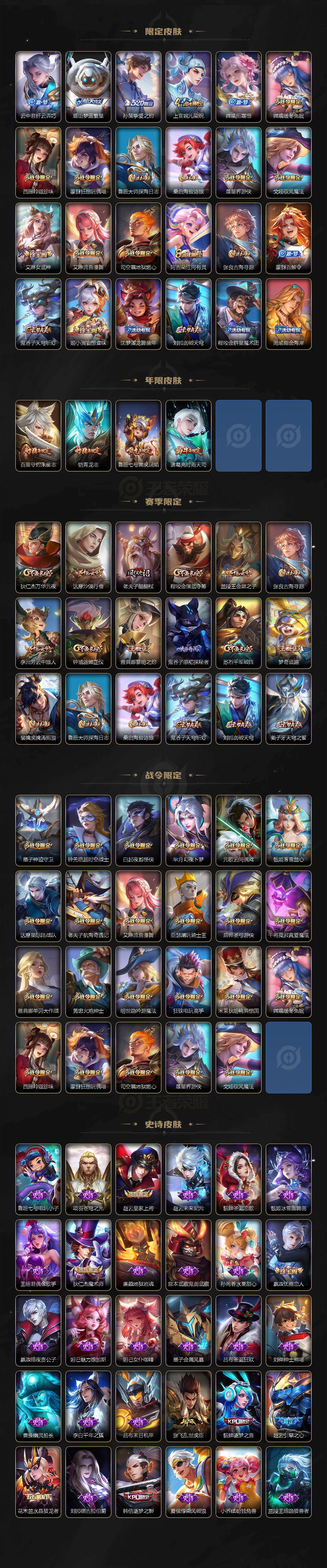 WZCMW464233王者荣耀账号详情图8