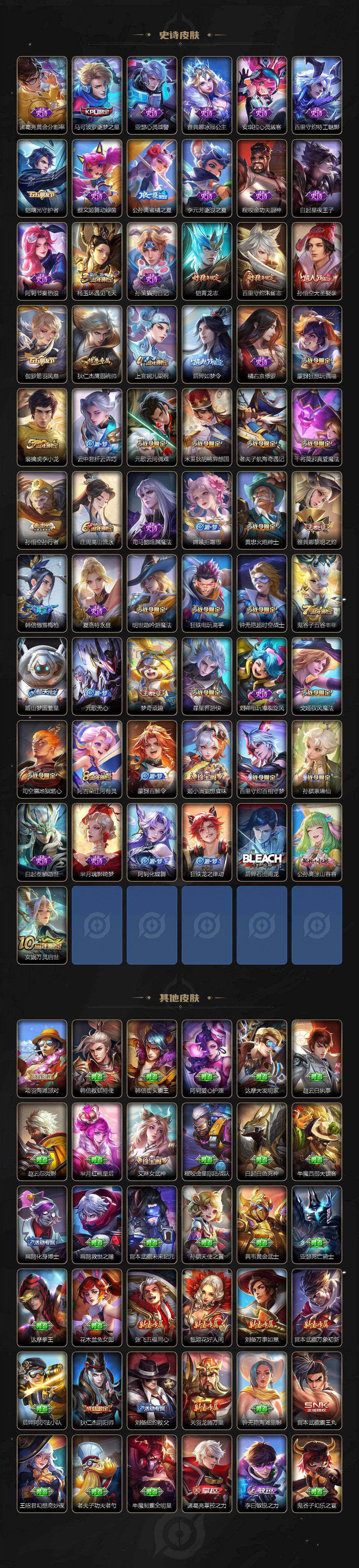 WZCMW464233王者荣耀账号详情图9