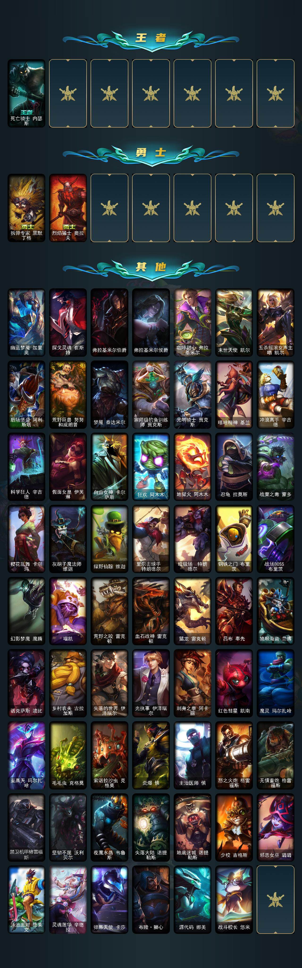 LOLEY43245英雄联盟账号详情图3