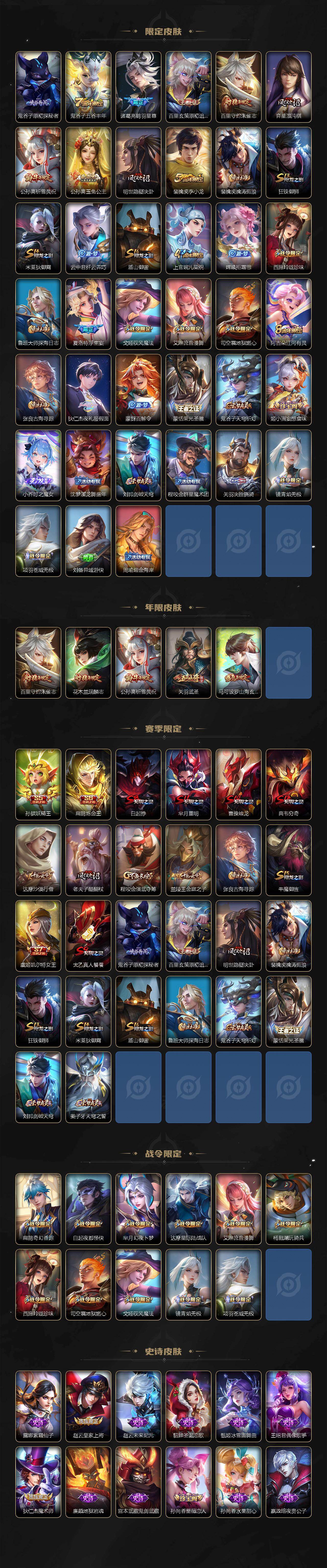 WZ03433680王者荣耀账号详情图3