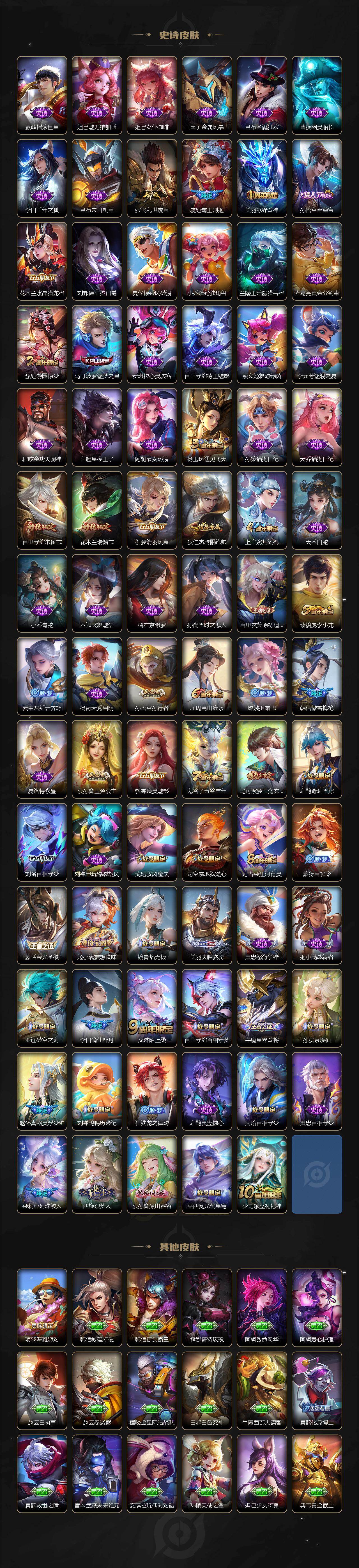 WZ03433680王者荣耀账号详情图4