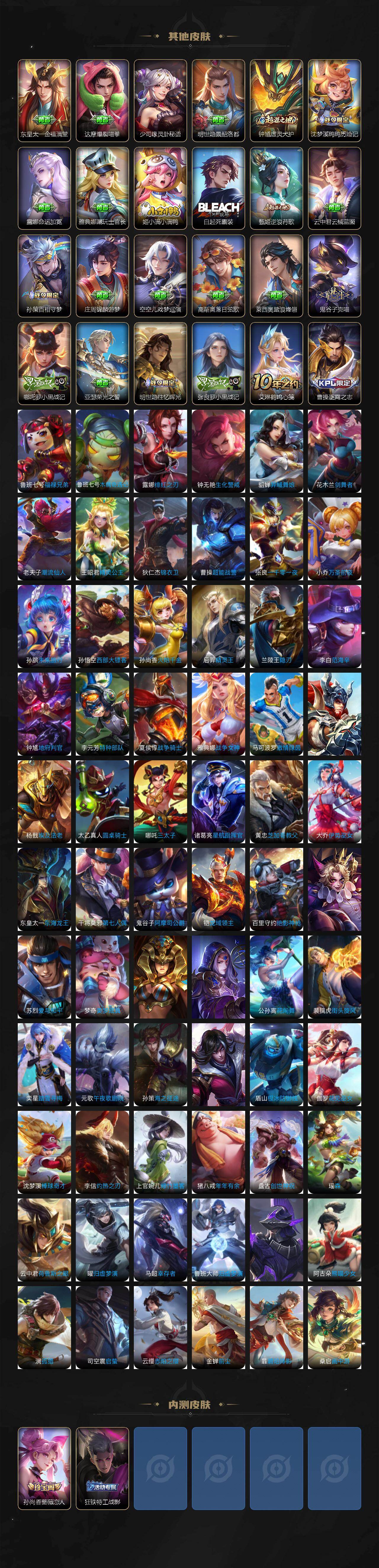 WZ03433680王者荣耀账号详情图6