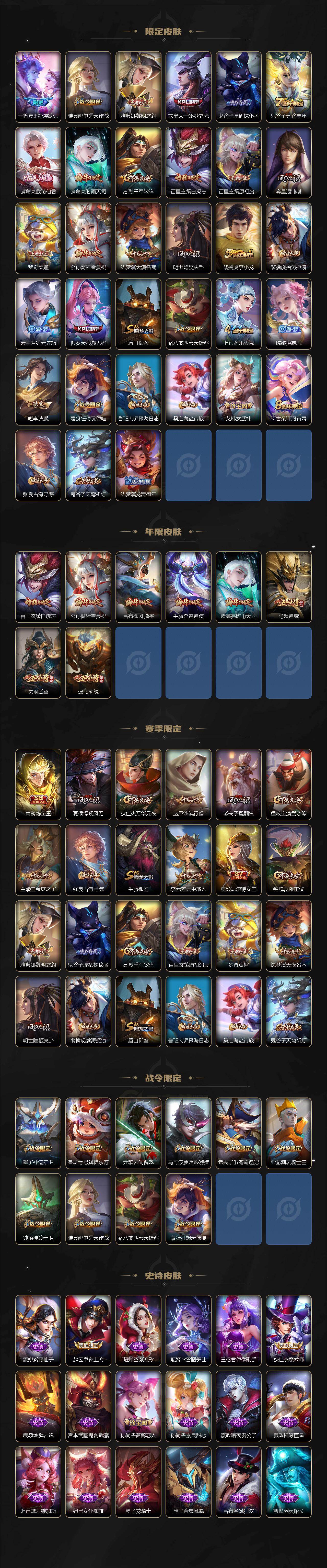 WZ03433692王者荣耀账号详情图3