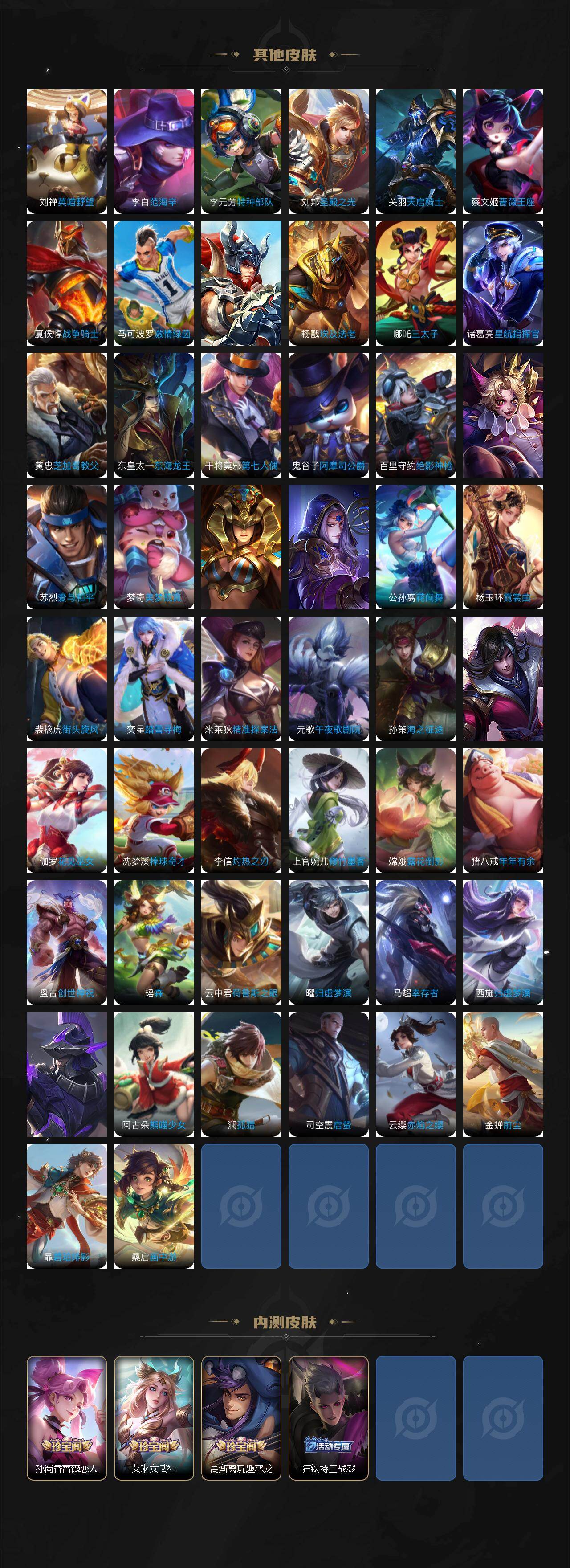 WZ03433692王者荣耀账号详情图6