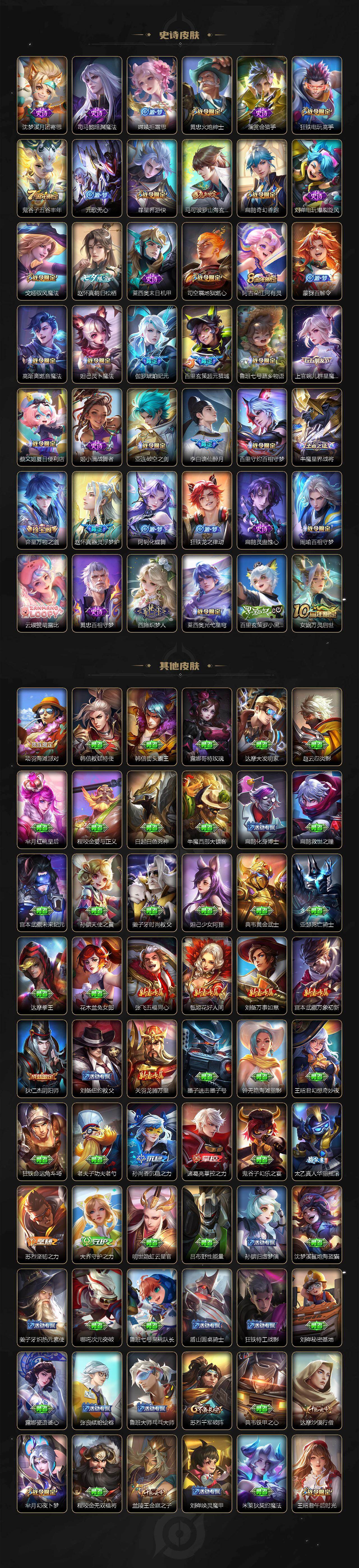 WZ03433748王者荣耀账号详情图4