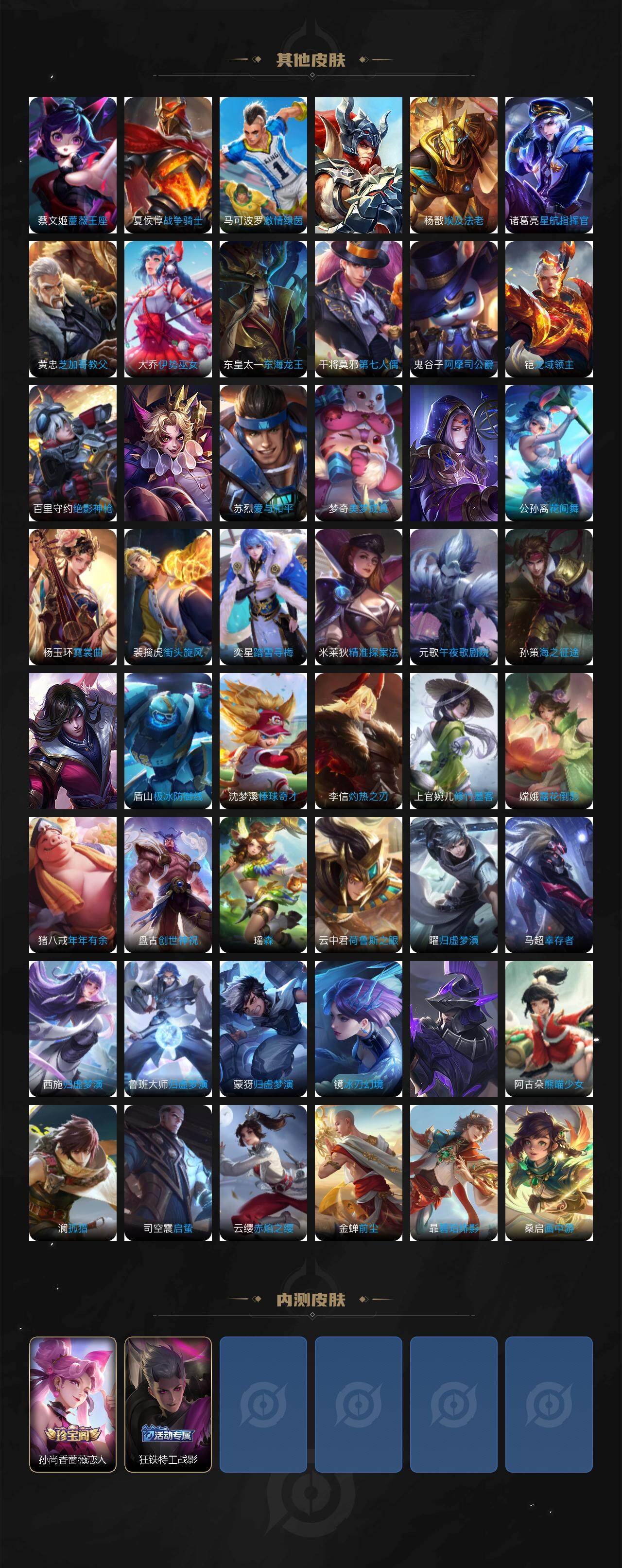 WZ03433748王者荣耀账号详情图6