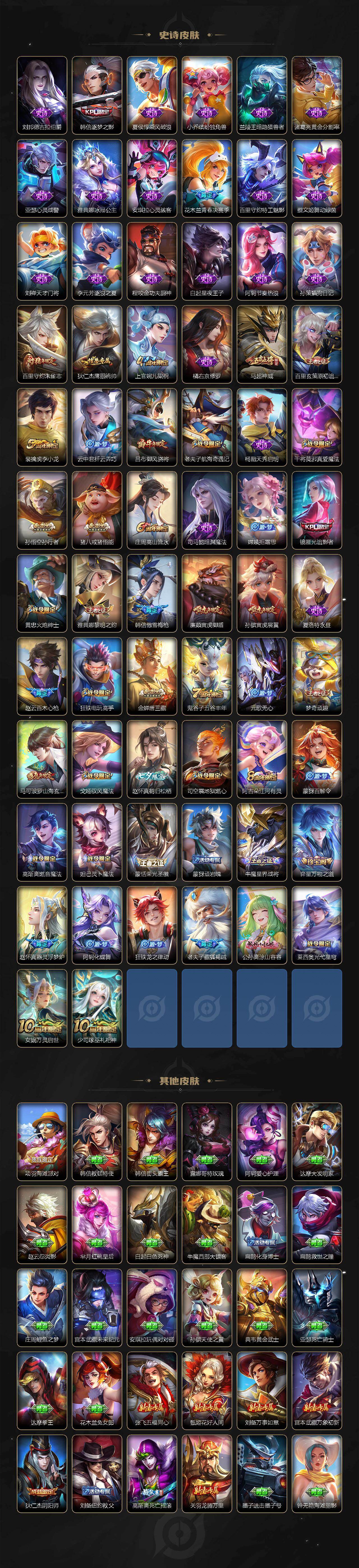 WZ03433751王者荣耀账号详情图4