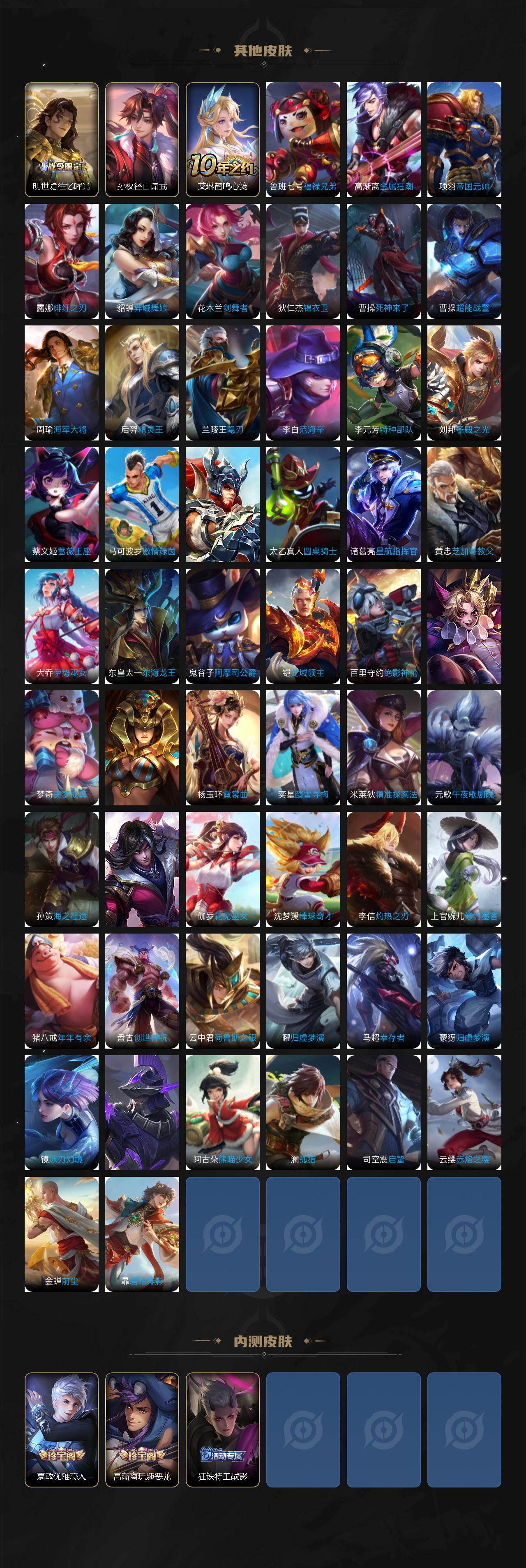 WZ03433751王者荣耀账号详情图6