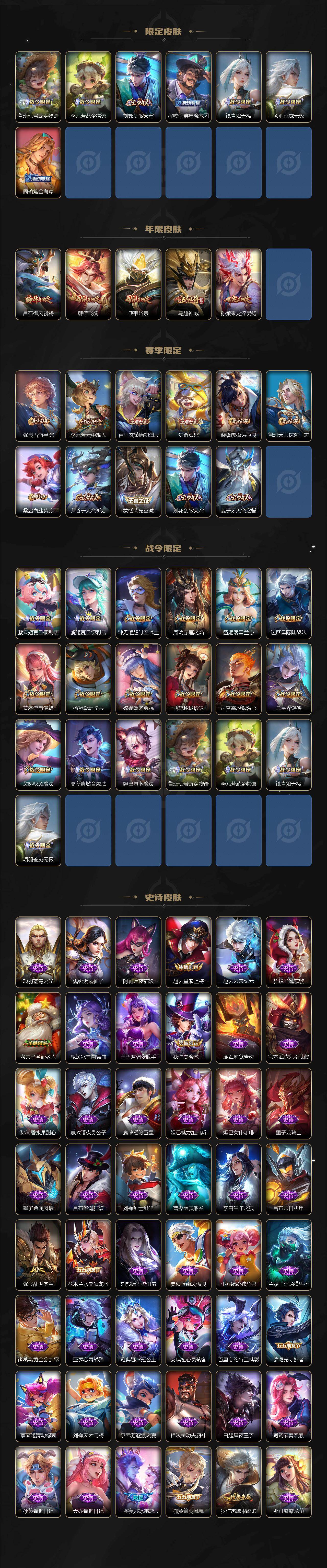 WZ03433737王者荣耀账号详情图3