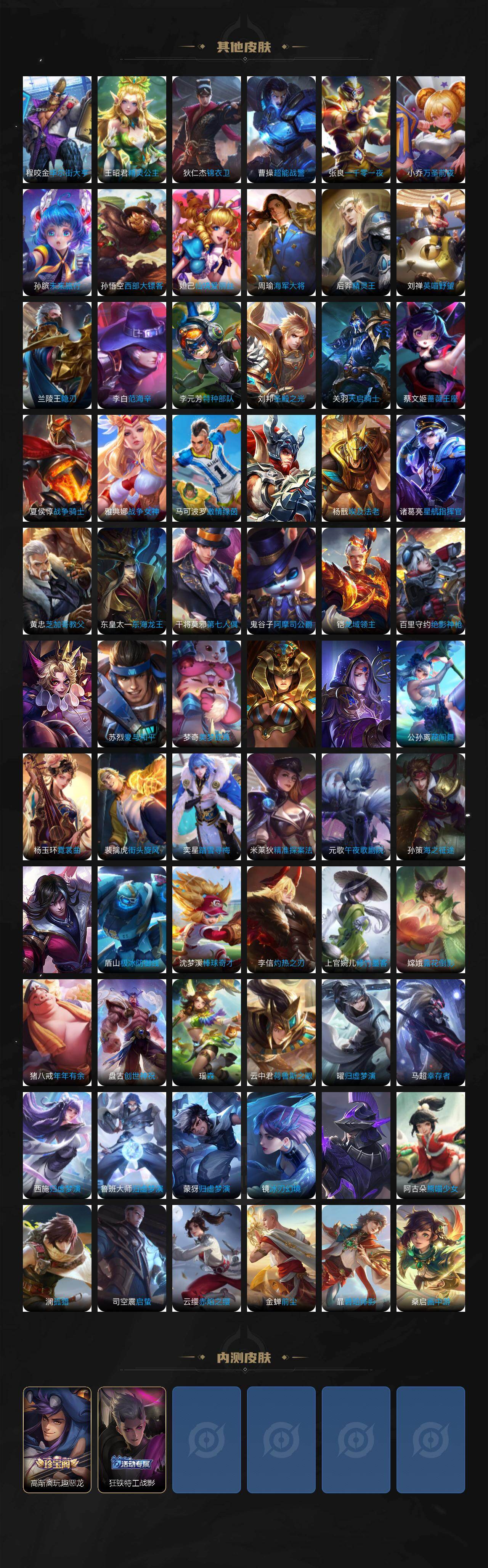 WZ03433737王者荣耀账号详情图6