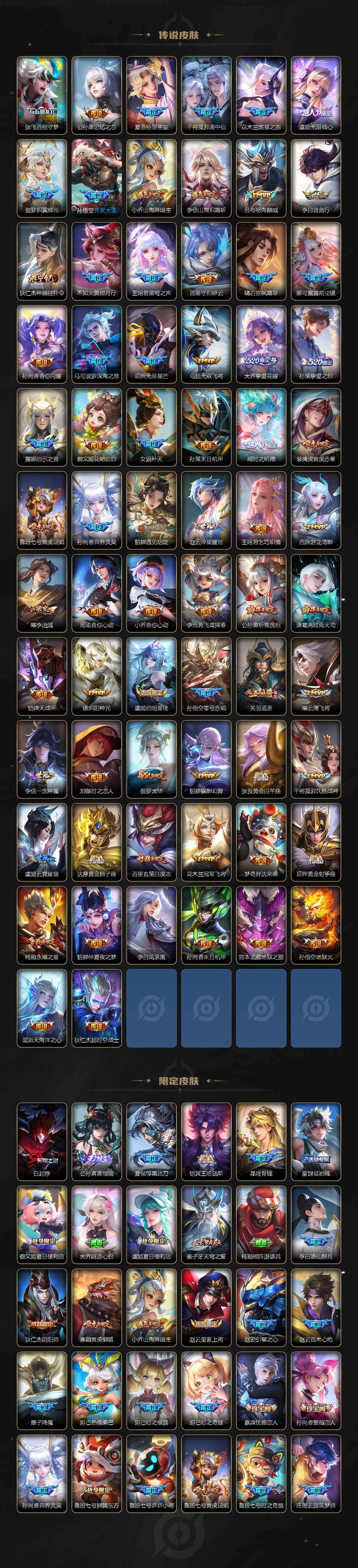 WZ03433635王者荣耀账号详情图3