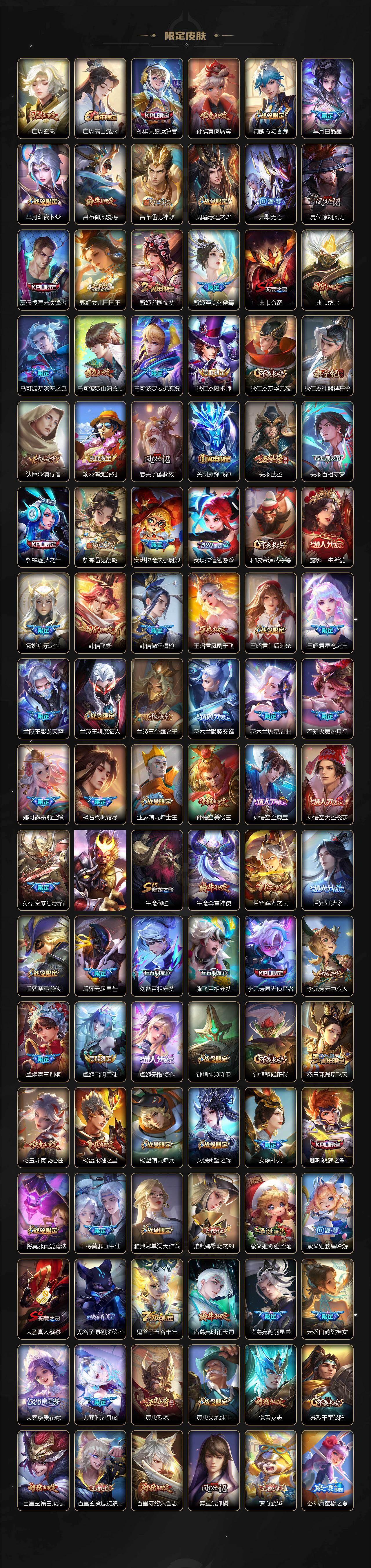 WZ03433635王者荣耀账号详情图4