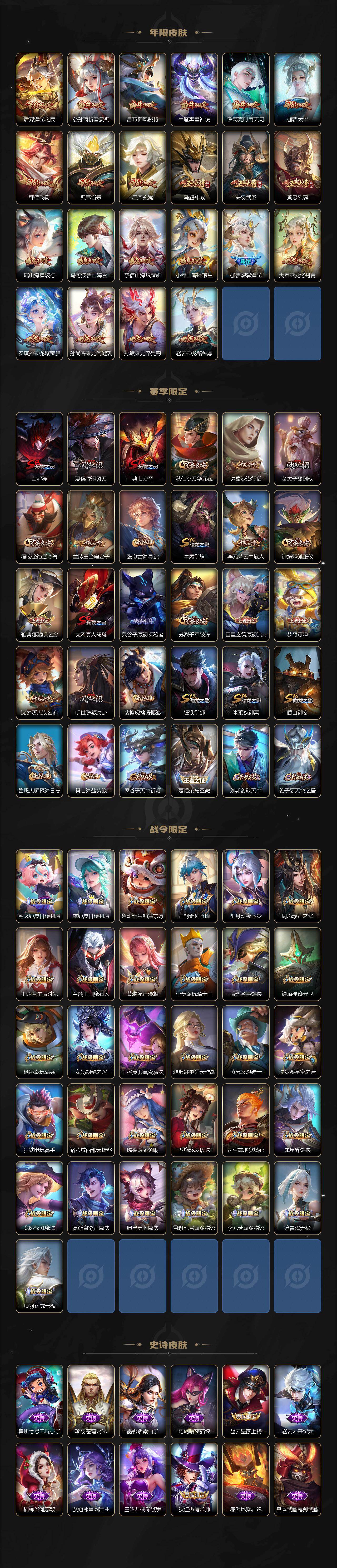 WZ03433635王者荣耀账号详情图6