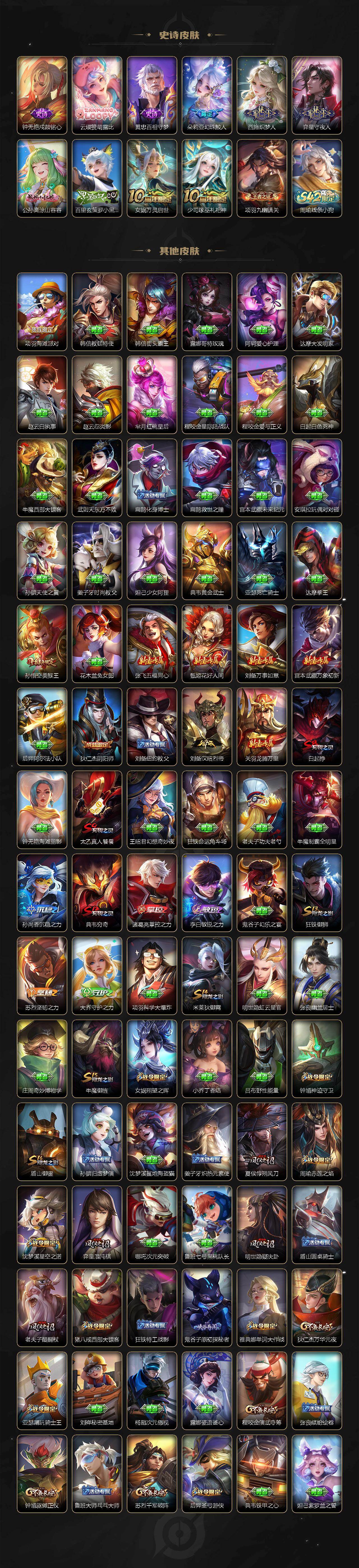 WZ03433635王者荣耀账号详情图9