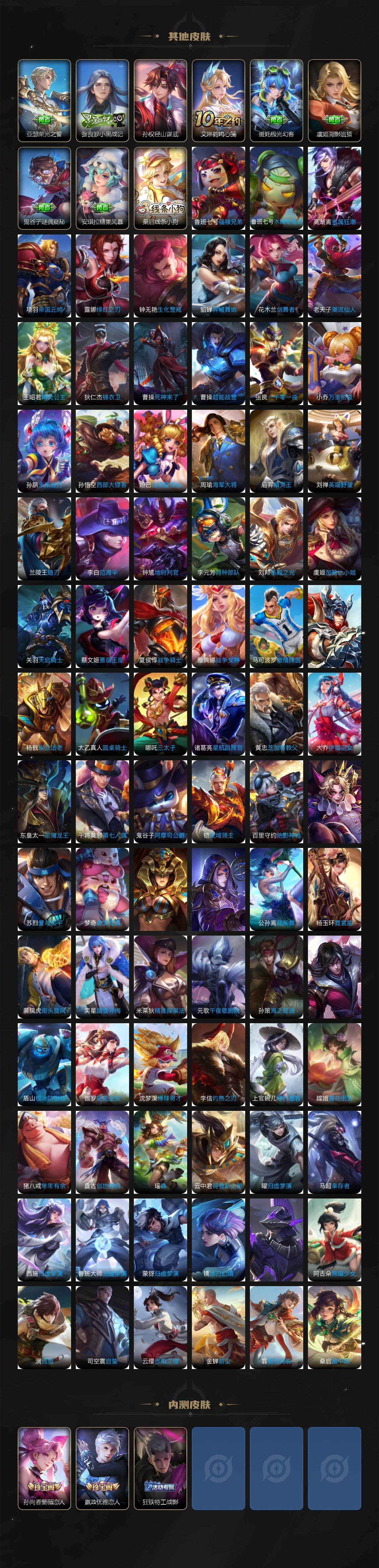 WZ03433635王者荣耀账号详情图11