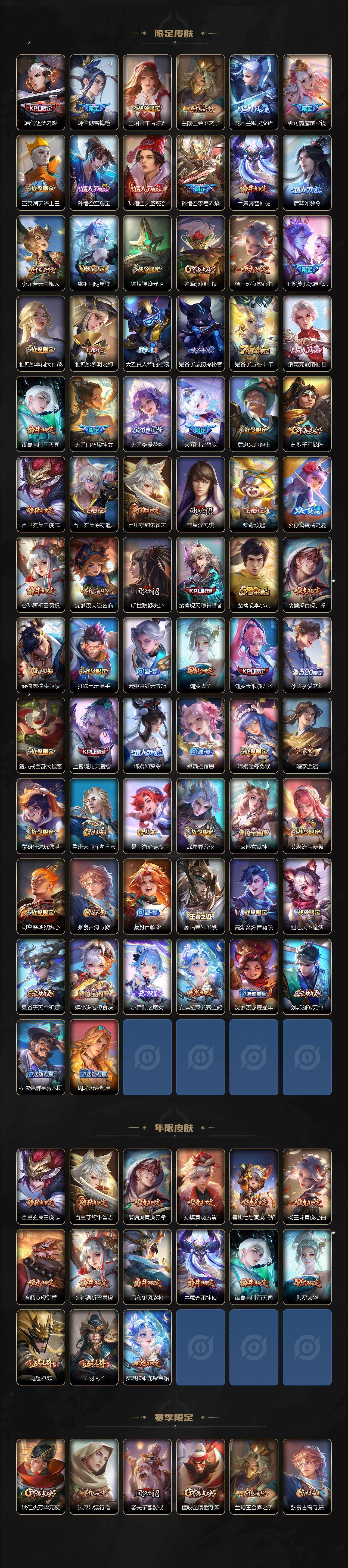 WZ03433654王者荣耀账号详情图3