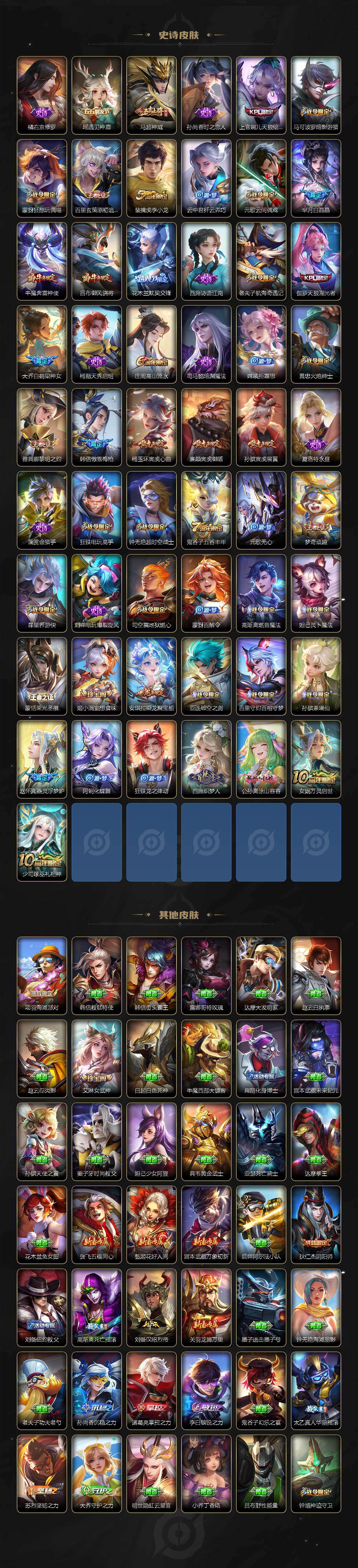 WZ03433654王者荣耀账号详情图5