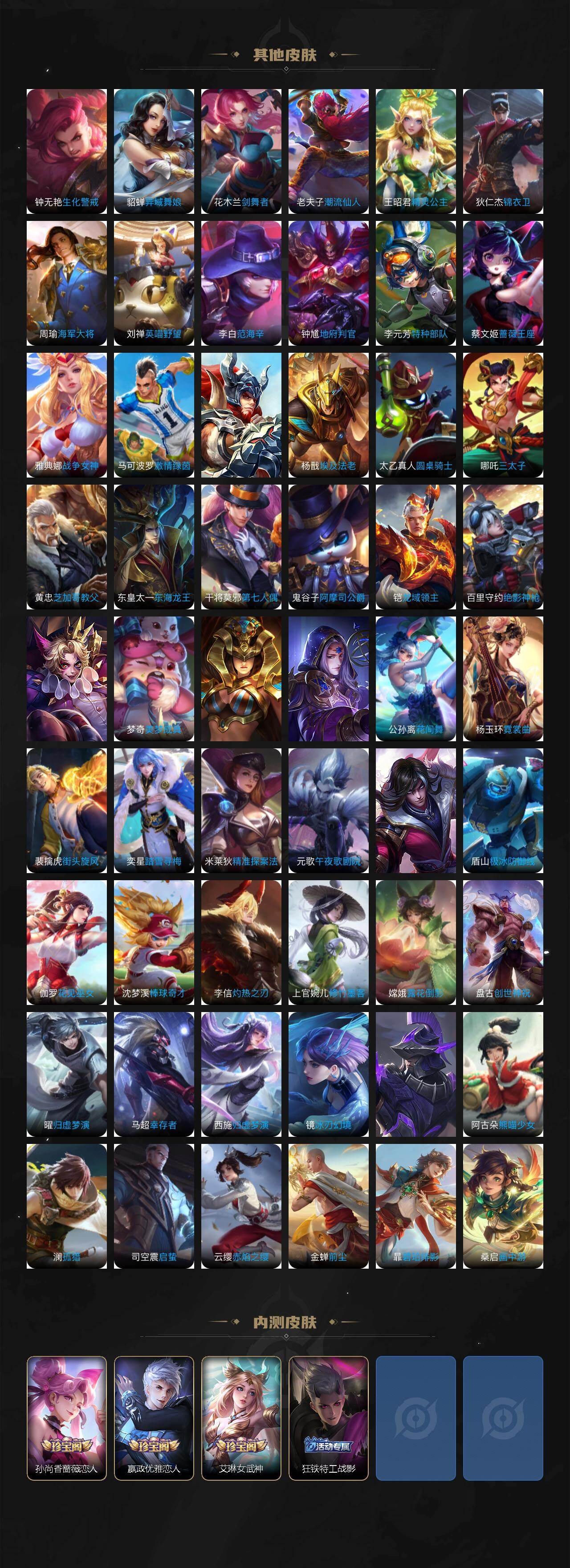 WZ03433654王者荣耀账号详情图7