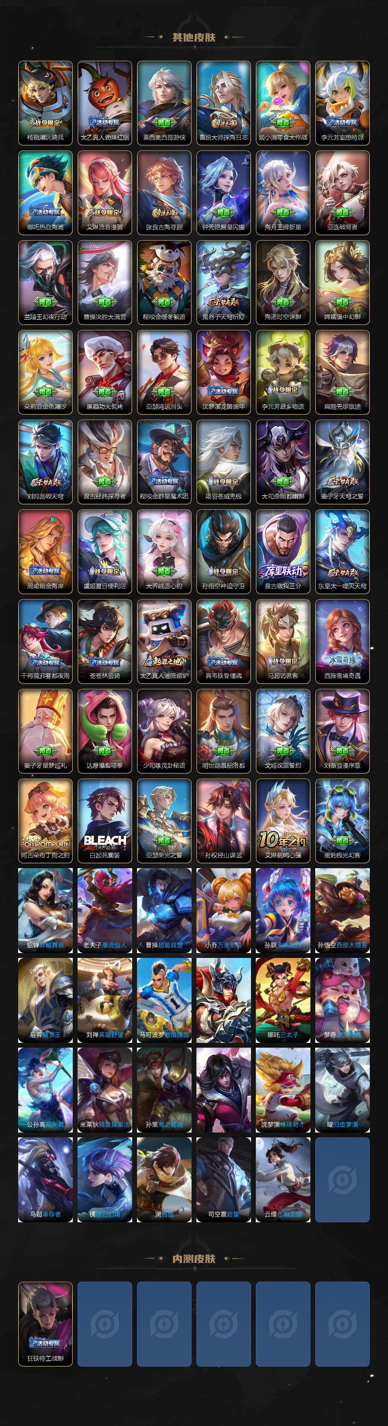 WZ03433814王者荣耀账号详情图4