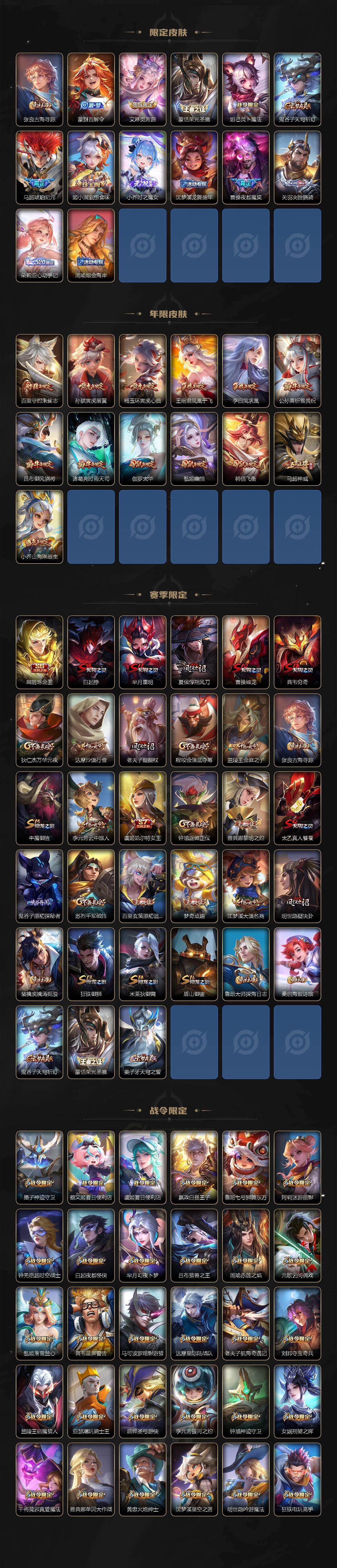 WZ03433643王者荣耀账号详情图4 WZ03433643王者荣耀账号详情图4