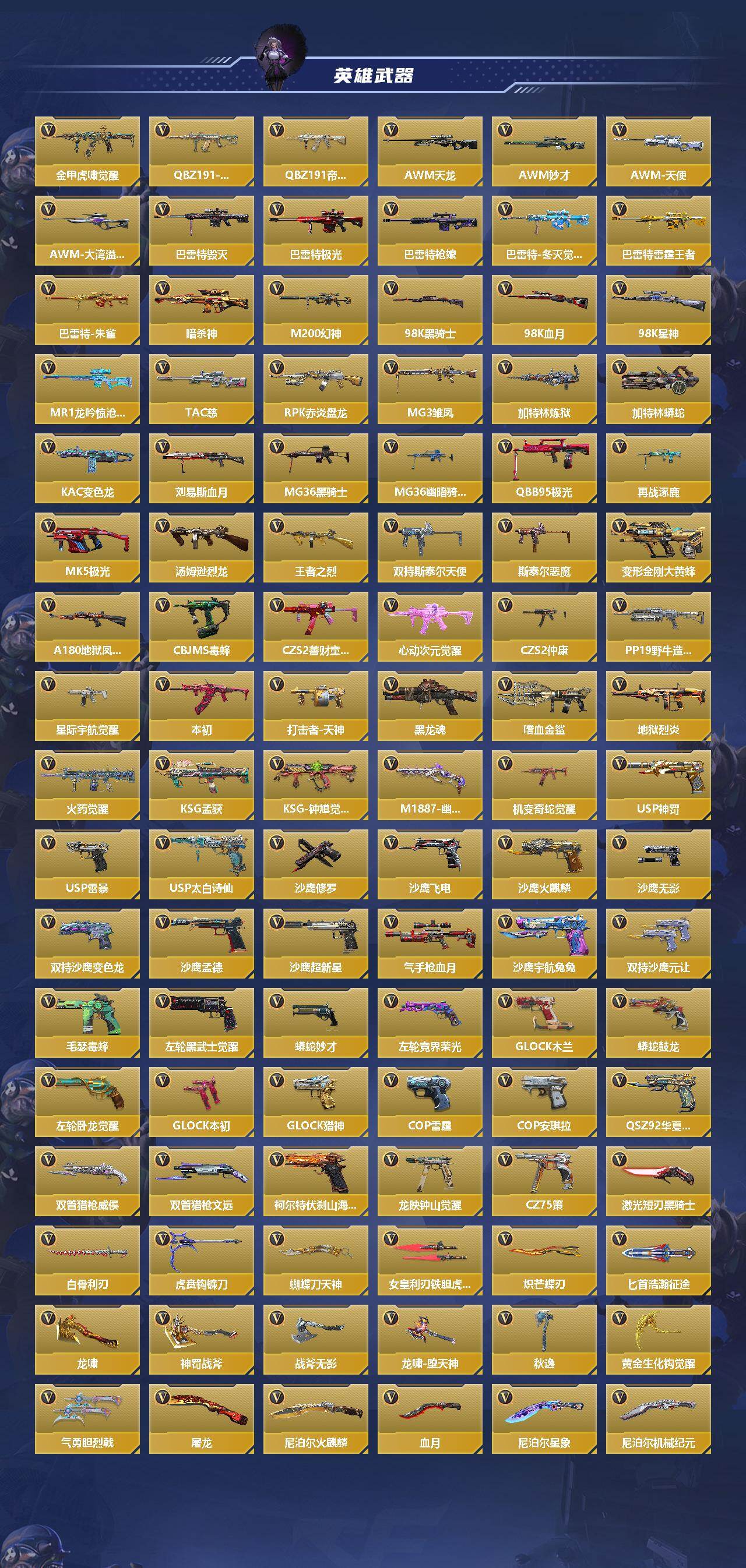 CFMQM42628枪战王者账号详情图4