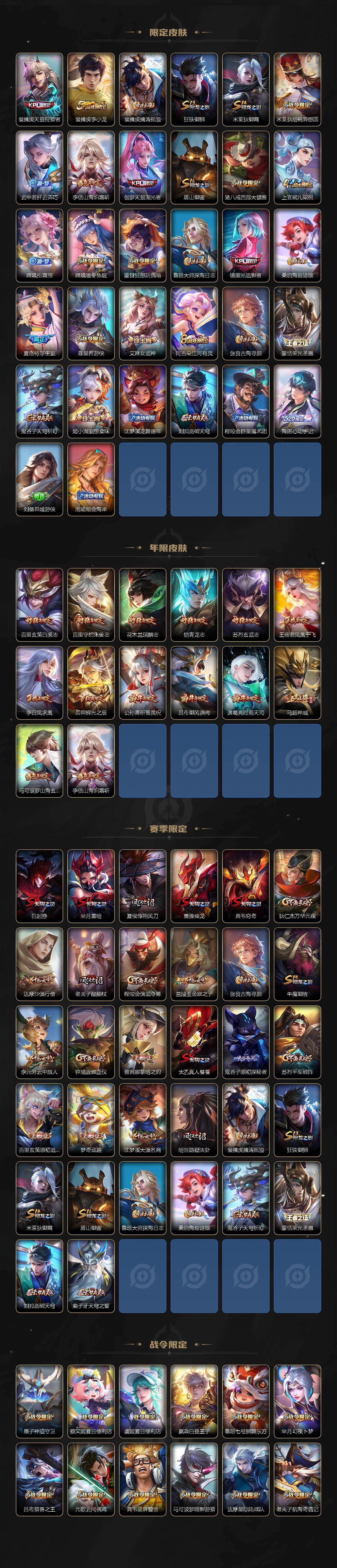 WZCMW436767王者荣耀账号详情图3