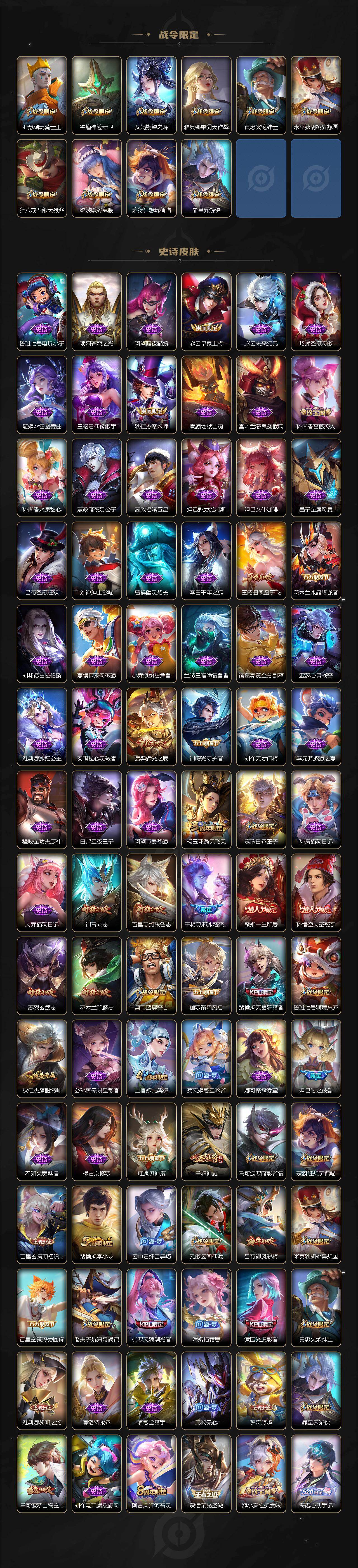 WZCMW436767王者荣耀账号详情图4