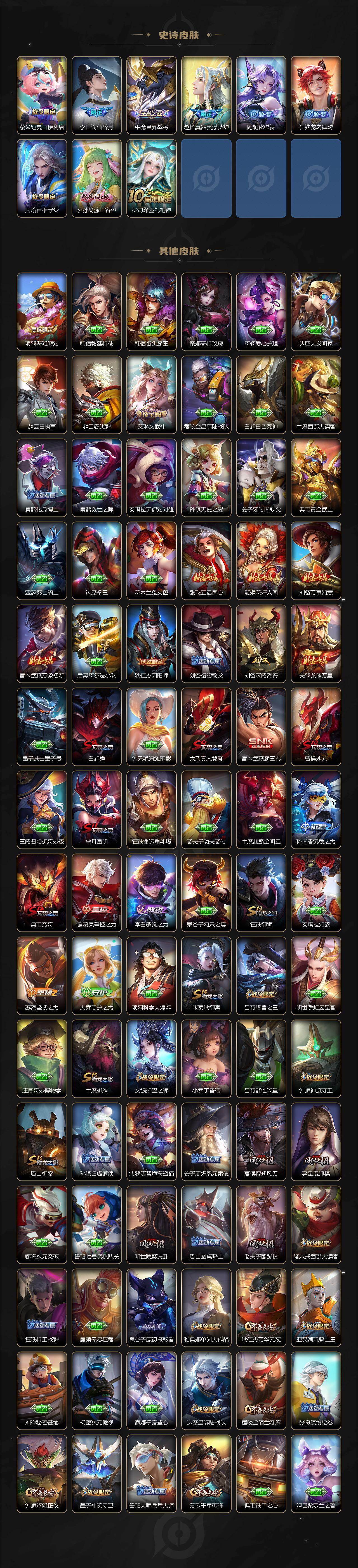 WZCMW436767王者荣耀账号详情图5