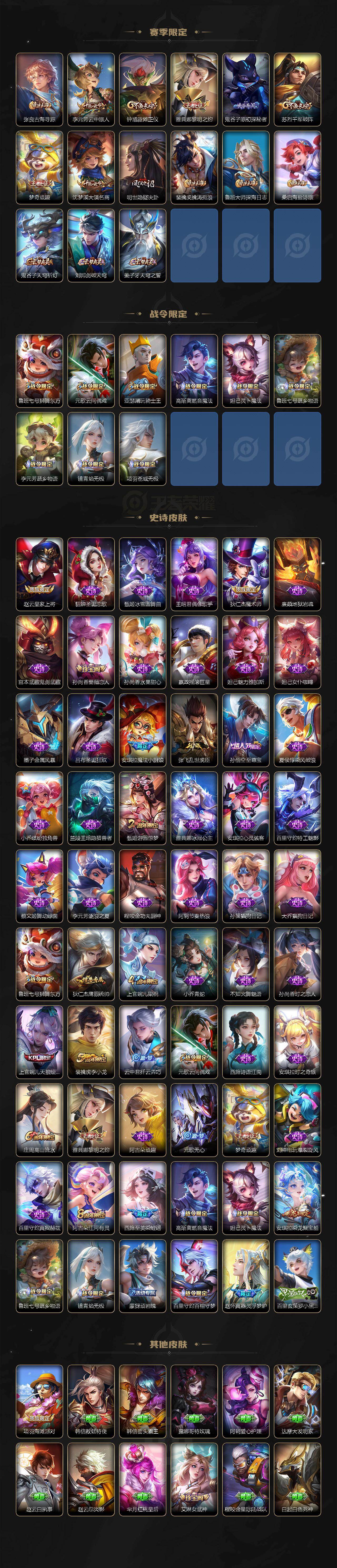 WZCMW436775王者荣耀账号详情图3