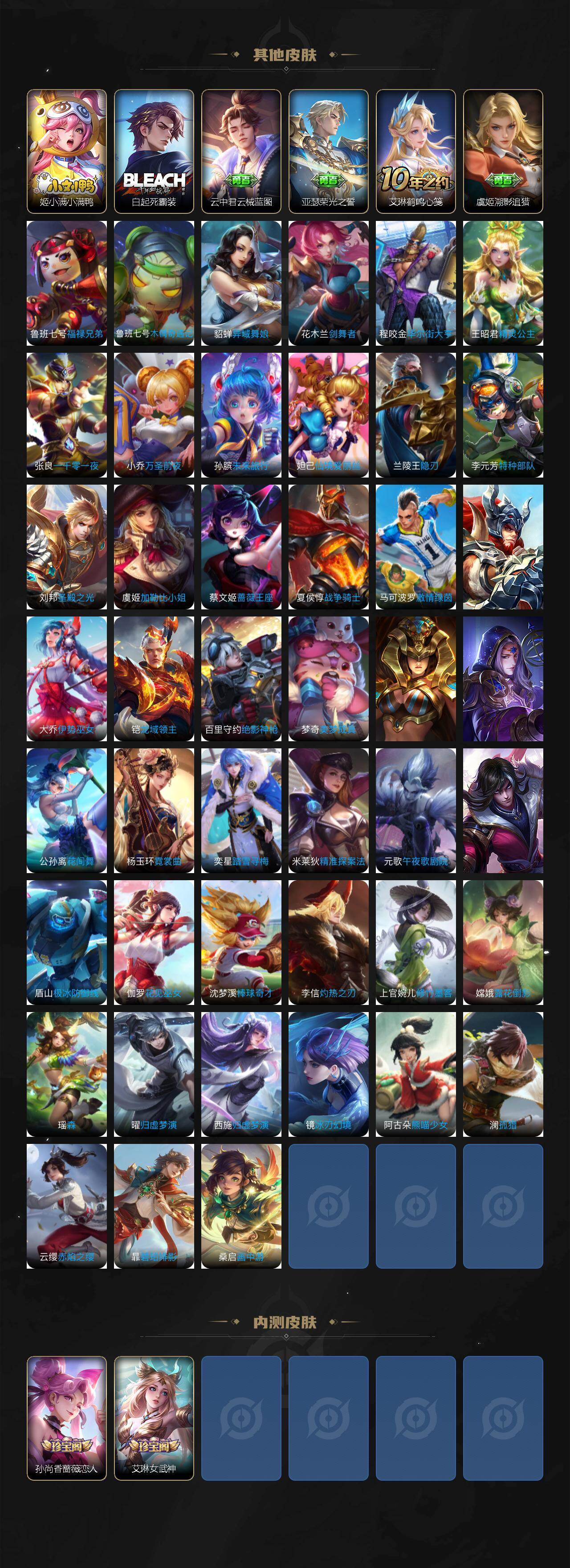 WZCMW436775王者荣耀账号详情图5