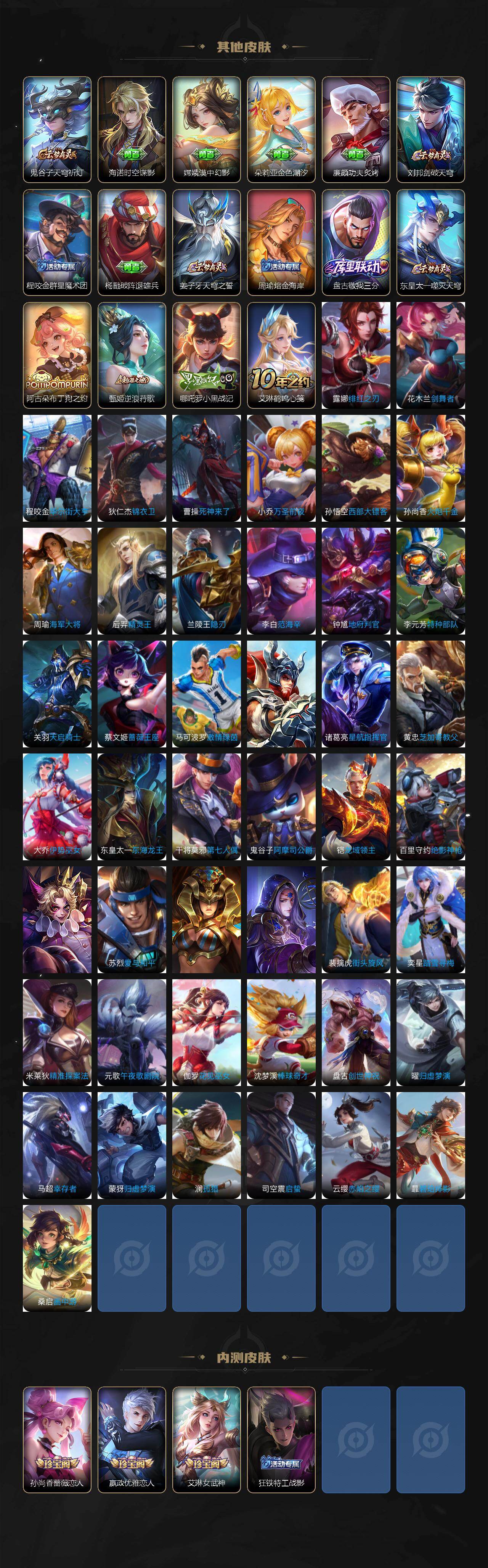 WZEY434293王者荣耀账号详情图5 WZEY434293王者荣耀账号详情图5