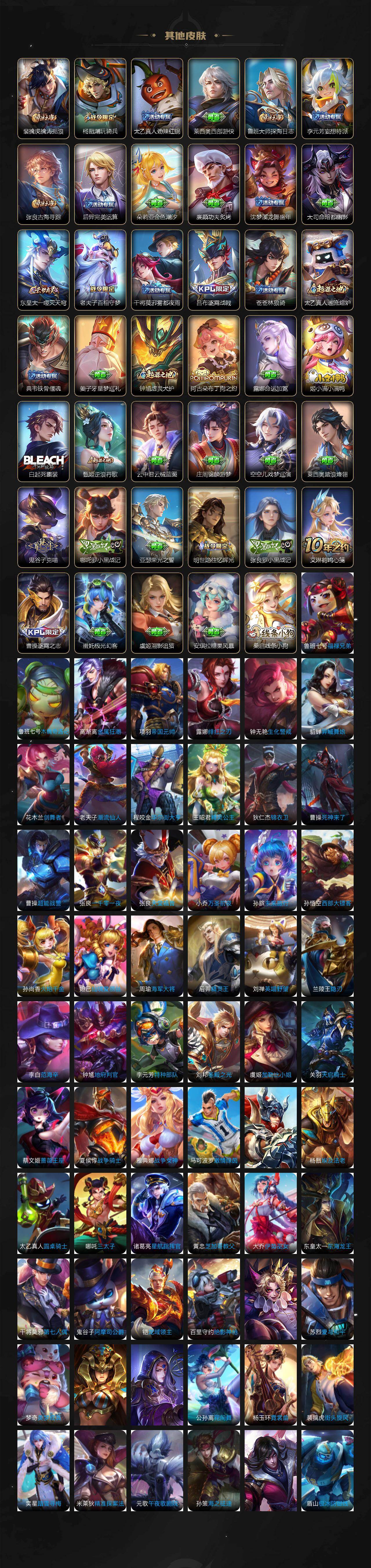 WZJZ467544王者荣耀账号详情图6